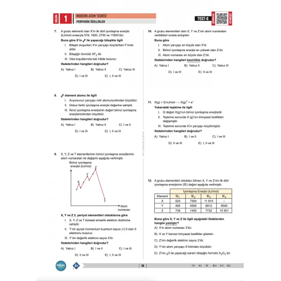 Celal Hoca AYT Kimya Soru Bankası KR Akademi Yayınları