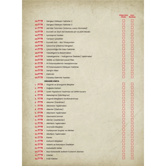 Celal Hoca AYT Kimya Soru Bankası KR Akademi Yayınları