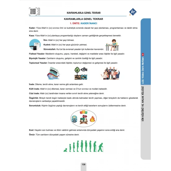 Cebrail Hoca LGS Din Kültürü ve Ahlak Bilgisi Video Ders Kitabı Soru Bankası KR Akademi Yayınları