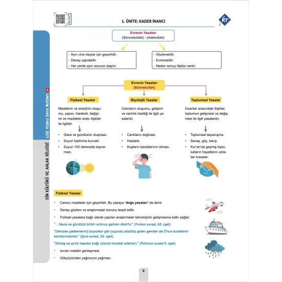Cebrail Hoca LGS Din Kültürü ve Ahlak Bilgisi Video Ders Kitabı Soru Bankası KR Akademi Yayınları