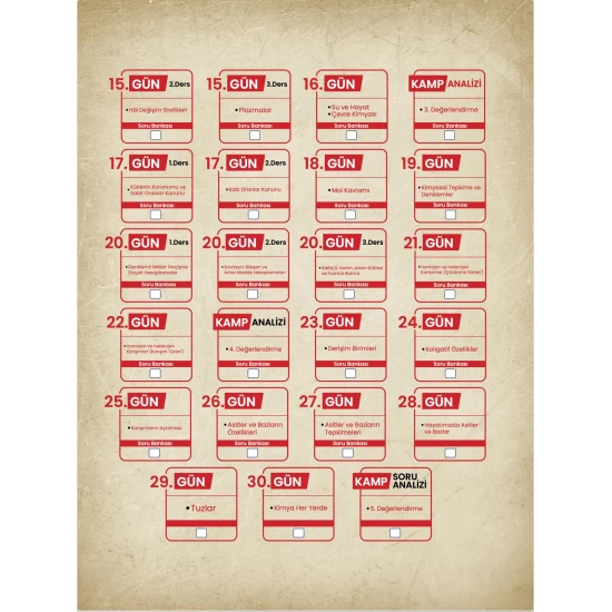 Celal Hoca TYT Kimya Video Ders Kitabı ve Soru Bankası Seti KR Akademi Yayınları