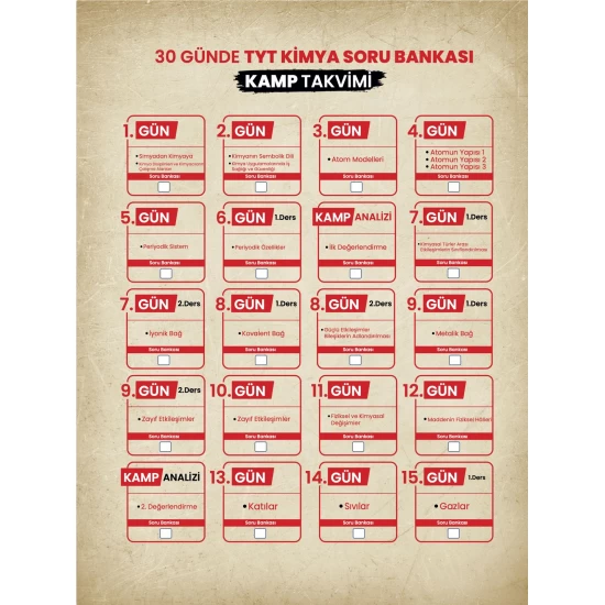 Celal Hoca TYT Kimya Video Ders Kitabı ve Soru Bankası Seti KR Akademi Yayınları