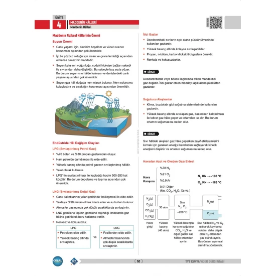 Celal Hoca TYT Kimya Video Ders Kitabı KR Akademi Yayınları