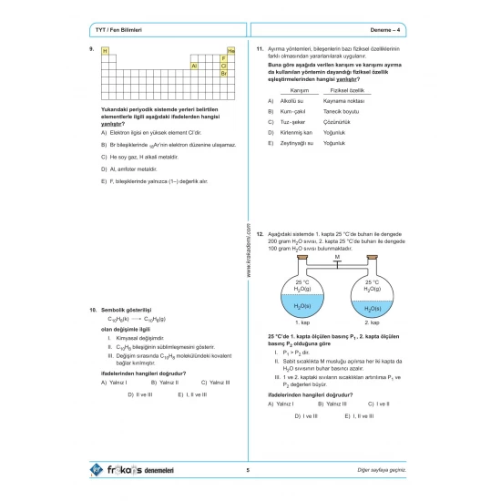 TYT Fizik Kimya Biyoloji FKB 15'li Frekans Denemeleri KR Akademi Yayınları