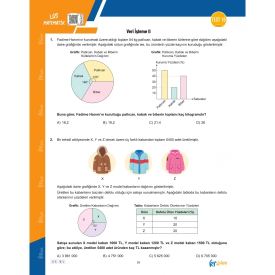 KR Plus LGS Relaks Matematik Soru Fasikülü