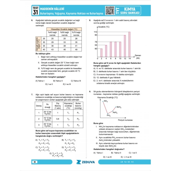 Zeduva Yayınları Meschemy Kimya TYT Kimya 1 Kitap 3 Kamp Soru Bankası
