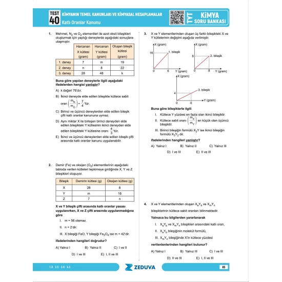 Zeduva Yayınları Meschemy Kimya TYT Kimya 1 Kitap 3 Kamp Soru Bankası