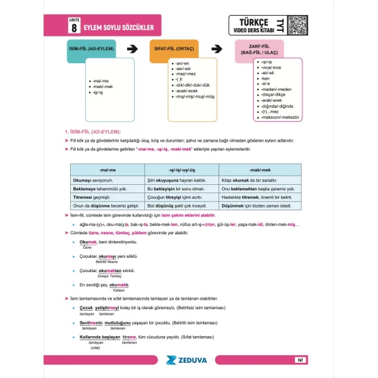 Zeduva Yayınları Türkçe Saati TYT Türkçe 1 Kitap 3 Kamp Video Ders Kitabı