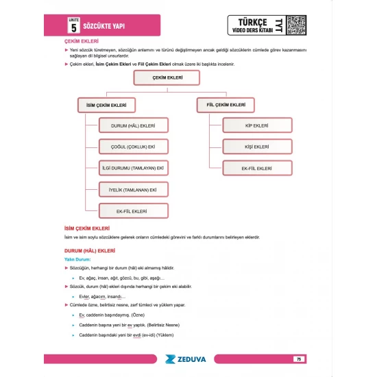 Zeduva Yayınları Türkçe Saati TYT Türkçe 1 Kitap 3 Kamp Video Ders Kitabı