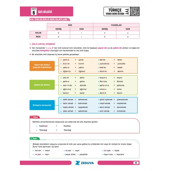 Zeduva Yayınları Türkçe Saati TYT Türkçe 1 Kitap 3 Kamp Video Ders Kitabı