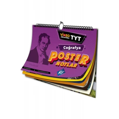 TYT Coğrafya Poster Notlar KR Akademi Yayınları