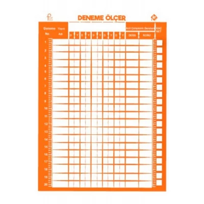 Deneme Ölçer