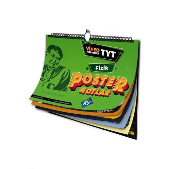 TYT Fizik Poster Notlar KR Akademi Yayınları
