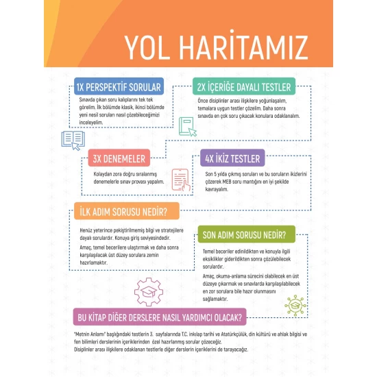 LGS 4X Paragraf Soru Bankası KR Akademi Yayınları