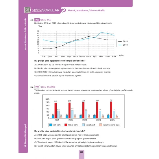 LGS 4X Paragraf Soru Bankası KR Akademi Yayınları