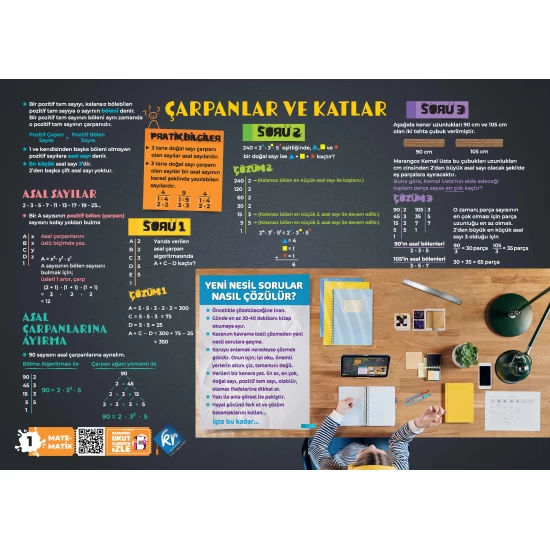 2026 LGS Poster Notlar Seti (5'li) KR Akademi Yayınları