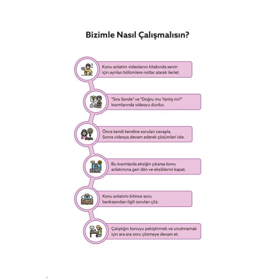 Ertan Sinan Şahin AYT Fizik Video Ders Kitabı KR Akademi Yayınları