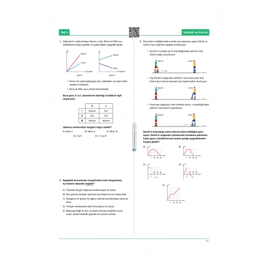 Ertan Sinan Şahin TYT Fizik Soru Bankası KR Akademi Yayınları