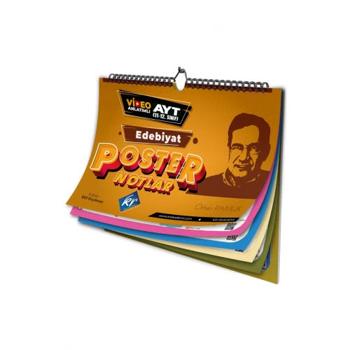 AYT Edebiyat Poster Notlar KR Akademi Yayınları