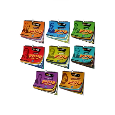 2026 TYT Poster Notlar Seti KR Akademi Yayınları