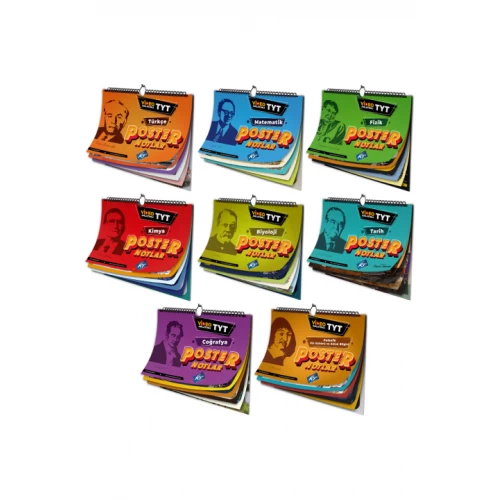 2026 TYT Poster Notlar Seti KR Akademi Yayınları