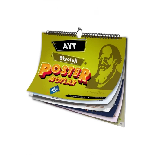 AYT Biyoloji Poster Notlar KR Akademi Yayınları