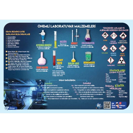2026 TYT Poster Notlar Seti KR Akademi Yayınları