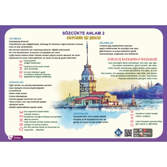 2026 TYT Poster Notlar Seti KR Akademi Yayınları